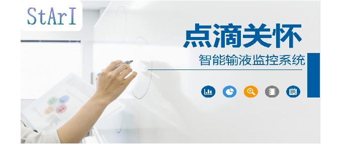 创新护理｜富立叶智能输液监控系统上线，开启精准管理新时代！